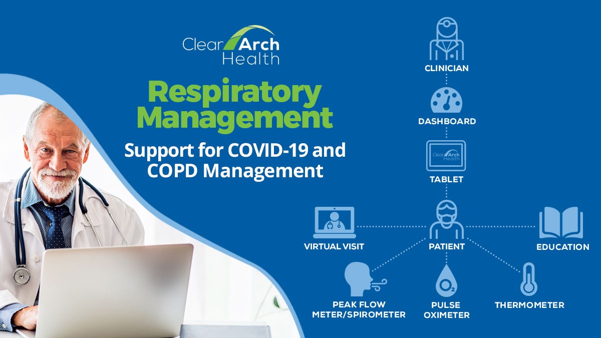 Clear Arch Health Respiratory Management program