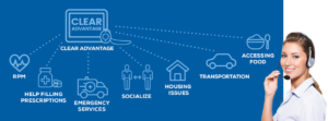 Clear Advantage program combined SDOH and RPM / PERS