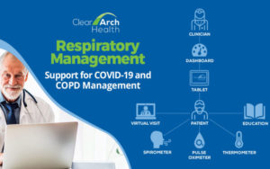 Respiratory Management Program connections for support for COVID-19 and COPD management